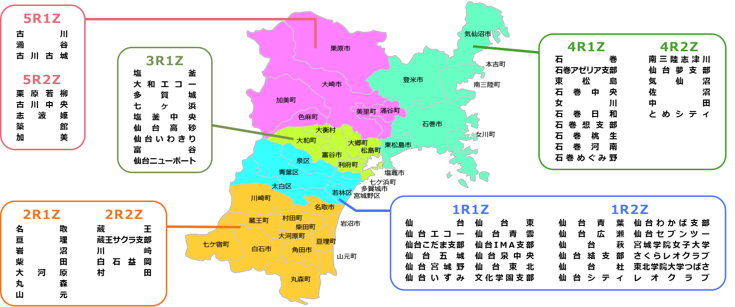 宮城県のライオンズクラブ