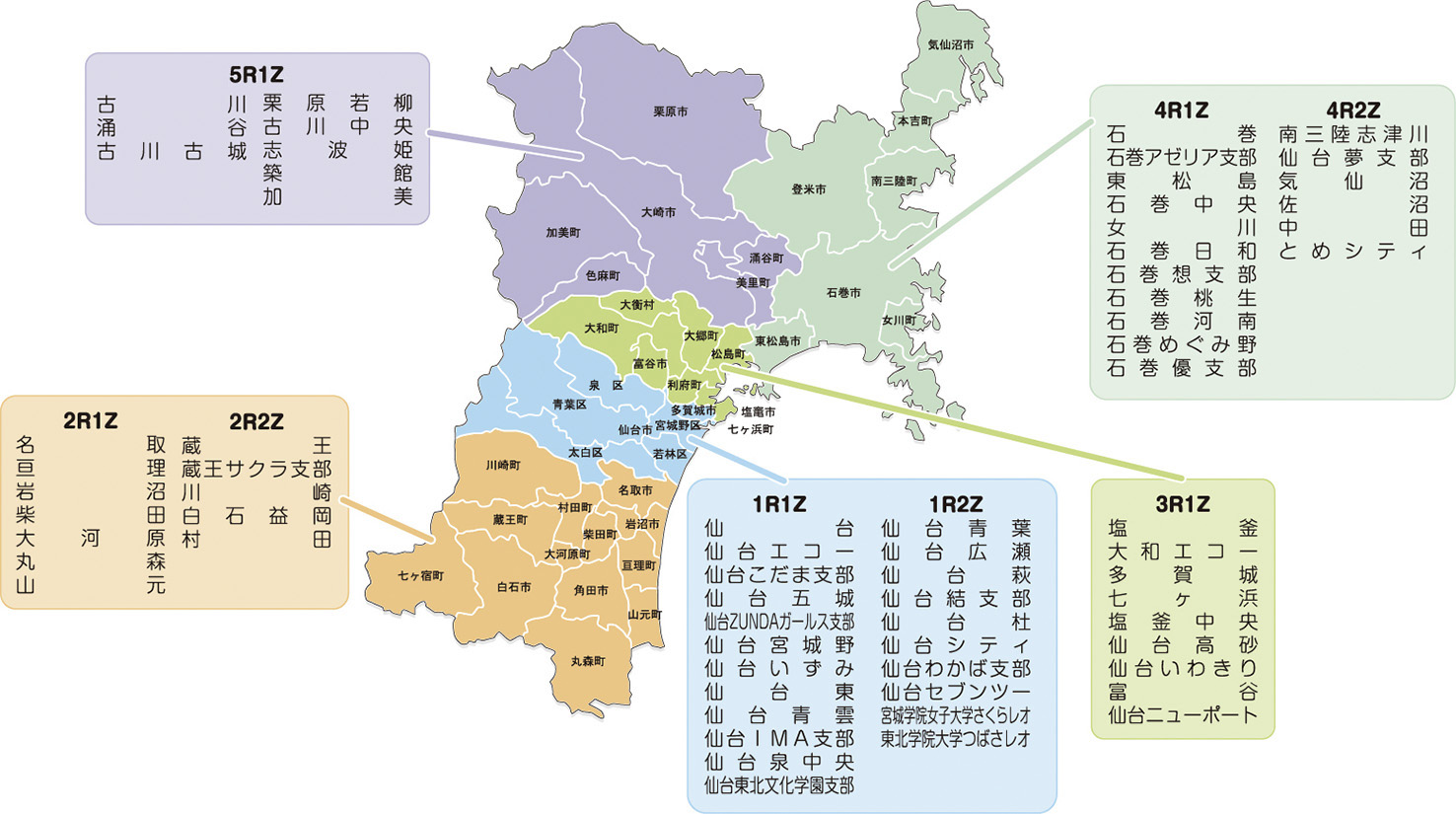 宮城県のライオンズクラブ